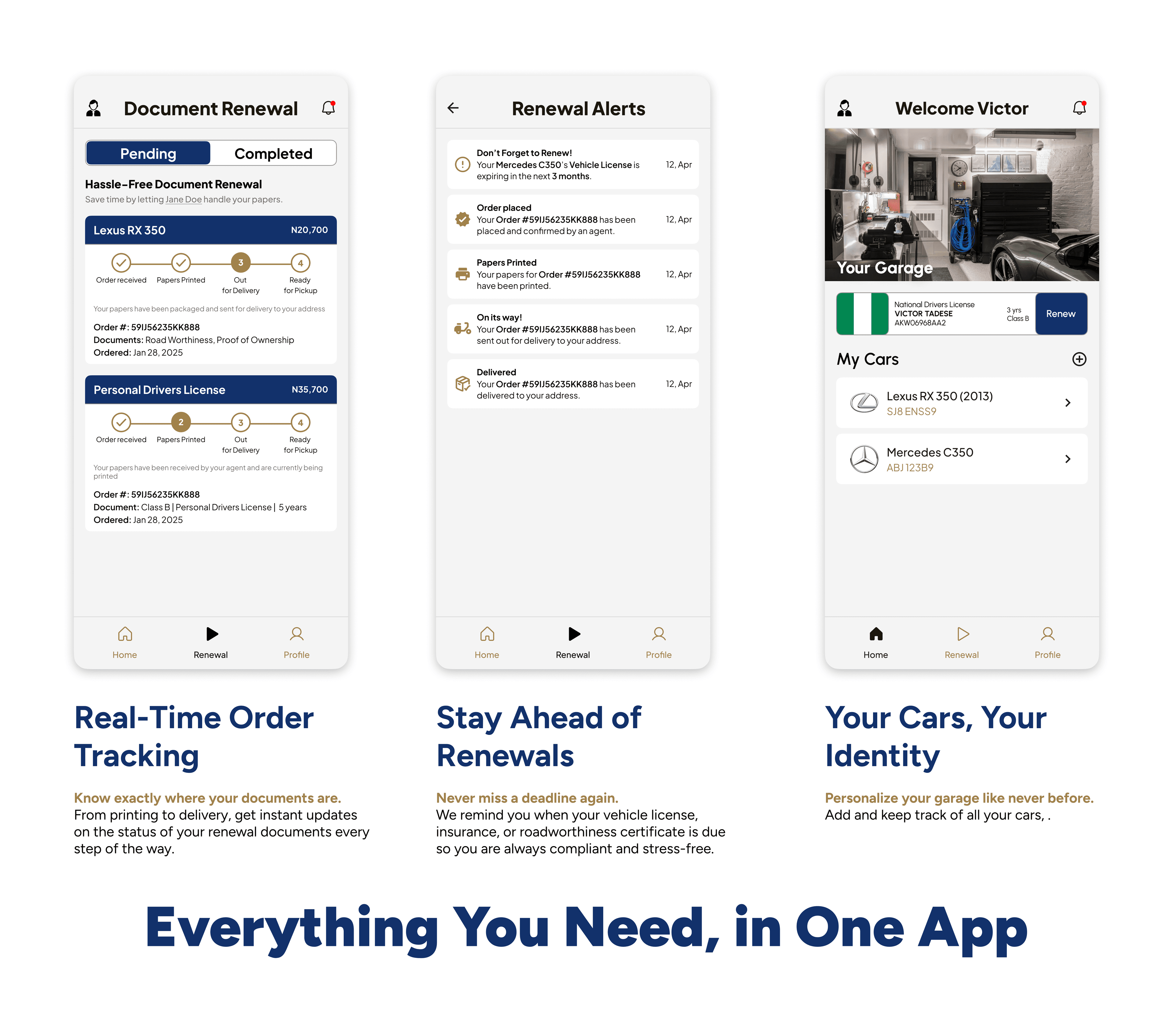 Autodrive — overview